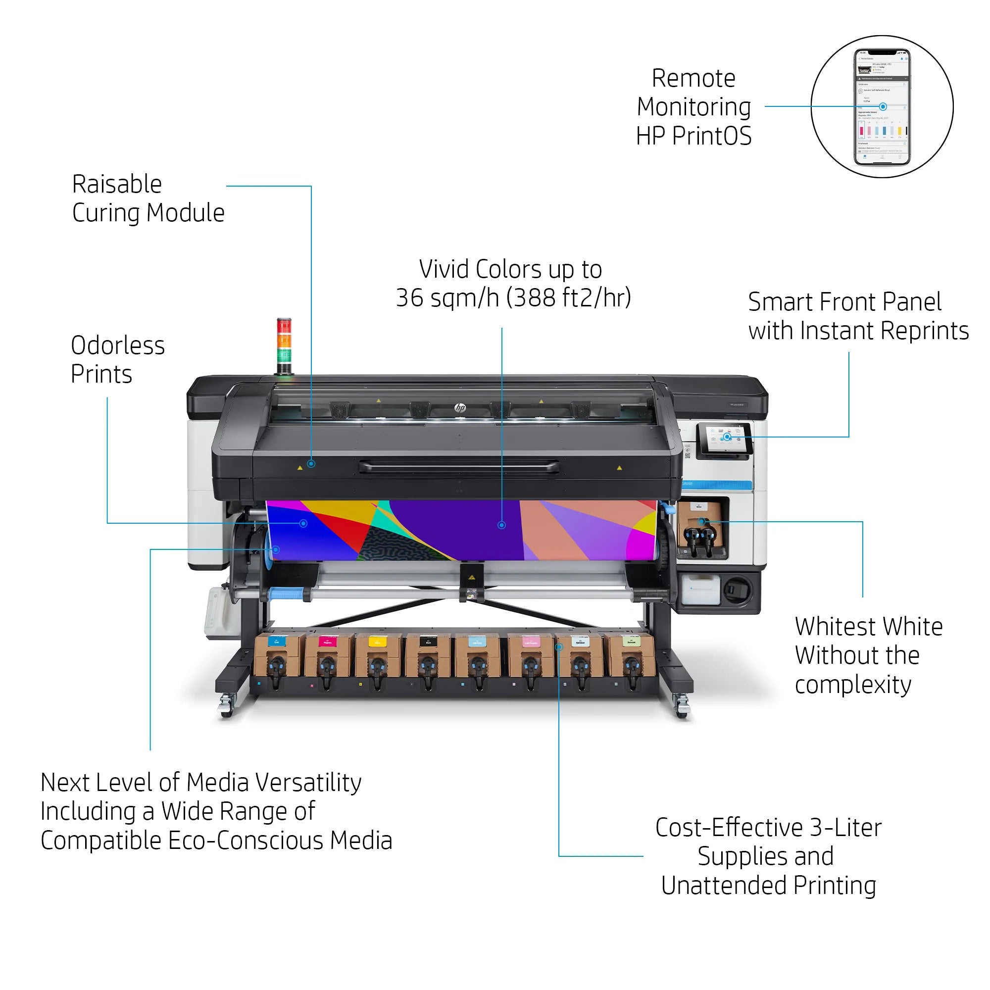 HP Latex 800 Printer (3XD61A)