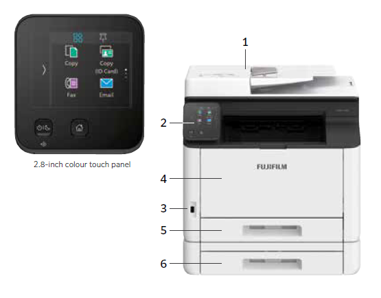 FujiFilm Apeos C325z A4 Colour Multifunction Printer (AC325Z-1Y)