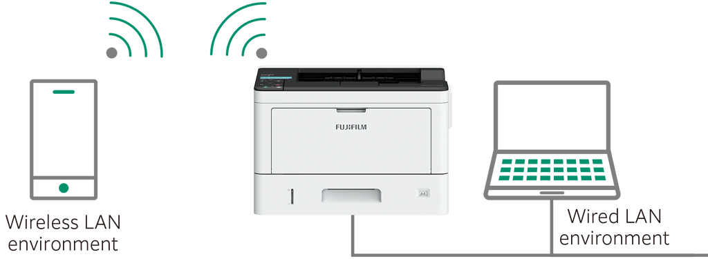 Fujifilm A3 Mono Printer ApeosPrint 4560 (AP4560-1Y)